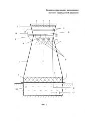 Башенная градирня с нисходящим потоком охлаждаемой жидкости (патент 2579303)