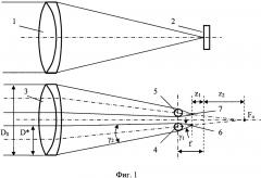 Лазерный дальномер с комбинированным лазерным излучателем (патент 2618787)