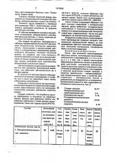 Паста для снижения эмульгирования офсетных красок (патент 1810366)