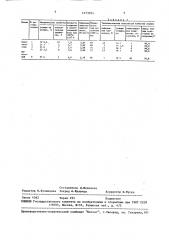 Сплав на основе алюминия для микропроволоки (патент 1453934)