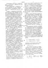 Цифровой фазовый дискриминатор (патент 1288624)