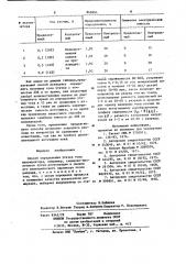 Способ определения утечек тока аккумулятора (патент 868894)