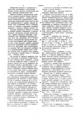 Сборная оболочка (патент 1046443)
