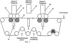 Образование рисунка на изделии спанбонд-мелтблаун-спанбонд (смс) (патент 2401892)
