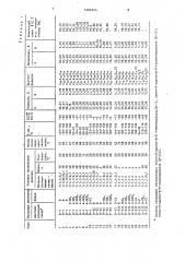 Способ получения 1,2-транс-арилгликопиранозидов (патент 1482924)