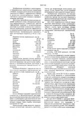 Коррозионно-стойкий прецизионный упругий немагнитный сплав (патент 2001143)
