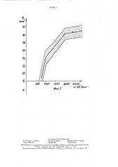 Способ оценки технического состояния насосных секций топливовпрыскивающего насоса дизеля (патент 1474311)