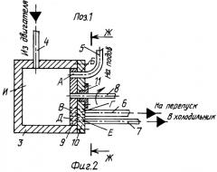 Устройство для регулирования рабочей температуры охлаждающей жидкости двигателя внутреннего сгорания (патент 2253024)