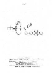 Коллиматорное устройство (патент 934396)
