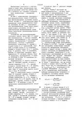Устройство для прогнозирования состояния канала связи (патент 1322487)