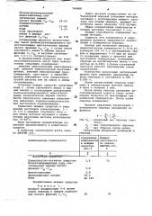 Моющее средство для очистки металлической поверхности (патент 749888)