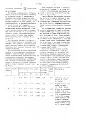 Способ раскисления низкоуглеродистой спокойной стали (патент 1235926)