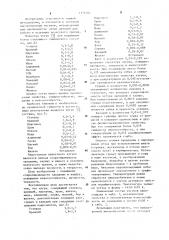 Чугун (патент 1151584)