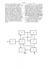 Устройство для контроля полупроводниковой памяти (патент 945904)
