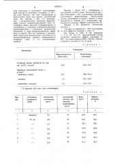 Состав для изоляции притока пластовых вод в скважине (патент 1190010)