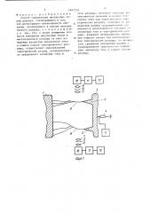 Способ определения импульсных токов разряда (патент 1441319)
