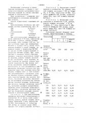 Способ изготовления звукопоглощающих изделий (патент 1380961)