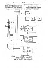 Формирователь импульсов для управления диодными фазовращателями (патент 884104)