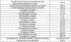 Способ предпосадочной обработки семенного картофеля жидким биостимулятором (патент 2598917)