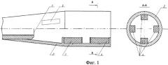 Дульное устройство для изменения направления вектора скорости авиационных артиллерийских снарядов (патент 2311602)