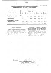 Способ обработки изделий из термопластичных полимеров (патент 593452)
