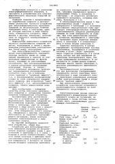 Устройство для электрофоретического нанесения покрытий на металлические изделия (патент 1063866)