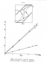Многоходовая оптическая кювета (патент 883714)