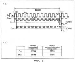 Устройство управления для жидкокристаллического дисплейного устройства, жидкокристаллическое дисплейное устройство, способ управления жидкокристаллическим дисплейным устройством, телевизионный приемник (патент 2457552)
