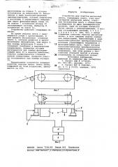 Устройство для очистки магнитной ленты (патент 773719)
