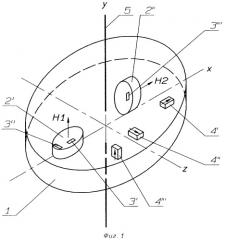 Инерциальная платформа (патент 2329467)