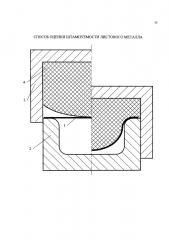 Способ оценки штампуемости листового материала (патент 2621324)