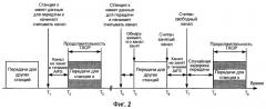 Управление передачей для сетей беспроводной связи (патент 2406241)