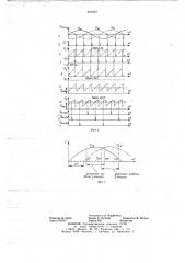 Устройство для фазового управления трехфазным вентильным контактором (патент 663062)