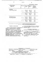 Способ количественного определения тиолов (патент 726473)