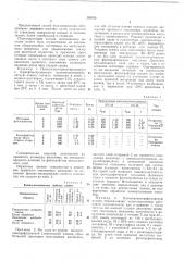 Способ подслоирования гидрофобной полиэфирной ochobbi кинофотопленок (патент 195313)