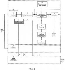 Дифференциальная система измерения температуры газов газотурбинного двигателя (патент 2659612)