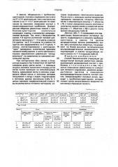 Способ биологической стимуляции репродуктивной функции ремонтных свинок (патент 1738195)