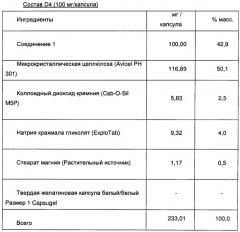 Фармацевтические композиции замещенных хиназолинонов (патент 2640115)