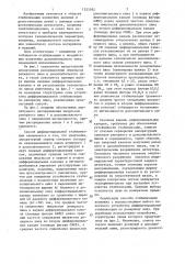 Способ дифференциальной стабилизации спектрометрического тракта по реперному пику (патент 1325392)