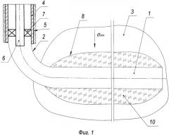 Способ гидравлического разрыва пласта в открытом горизонтальном стволе скважины (патент 2541693)