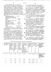 Композиция на основе поливинилхлорида (патент 779373)