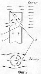 Эжекционный способ создания тяги в вентиляционных и дымовых трубах с использованием энергии ветра (патент 2447366)