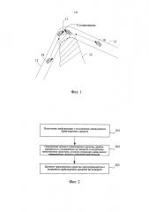 Способ и устройство для предупреждения о встречном транспортном средстве (патент 2656933)