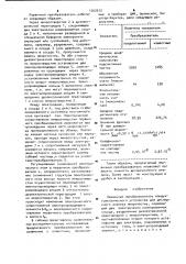 Первичный преобразователь кондуктометрического устройства для дисперсного анализа микрочастиц (патент 1002912)