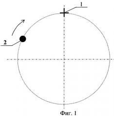 Способ оценки времени реакции человека на движущийся объект (патент 2369326)