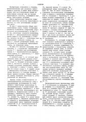 Станок для роспуска трикотажного полотна (патент 1358789)