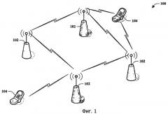 Переменные интервалы времени передачи для системы радиосвязи (патент 2407179)
