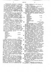 Водный раствор для размерного травления металлической поверхности (патент 1084339)
