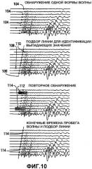Способы и системы для обнаружения вступлений, представляющих интерес (патент 2421757) Способы и системы для обнаружения вступлений, представляющих интерес (патент 2421757)