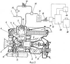 Способ подачи топлива в газотурбинный двигатель и система подачи топлива в газотурбинный двигатель (варианты) (патент 2292471)
